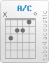 Guitar Chord : A/C